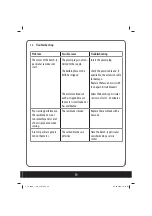 Preview for 39 page of FERREX F-TS 2000-1 User Manual