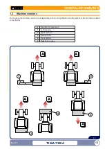 Preview for 13 page of FERRI T250A right Use And Maintenance Manual