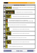 Preview for 31 page of FERRI T250A right Use And Maintenance Manual