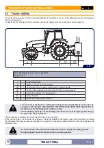 Preview for 58 page of FERRI T250A right Use And Maintenance Manual