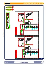 Preview for 61 page of FERRI T250A right Use And Maintenance Manual