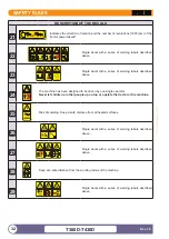 Preview for 32 page of FERRI T380D left Use And Maintenance Manual