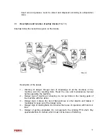 Preview for 14 page of FERRI TKD Maintenance And Use Manual