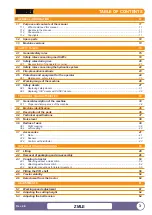 Preview for 3 page of FERRI ZMLE Series Use And Maintenance Manual