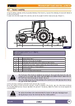 Preview for 59 page of FERRI ZMLE Series Use And Maintenance Manual