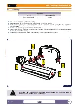 Preview for 91 page of FERRI ZMLE Series Use And Maintenance Manual