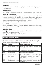 Preview for 9 page of Ferrida LDM 50M User Manual