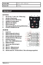 Предварительный просмотр 14 страницы Ferrida LDM 50M User Manual