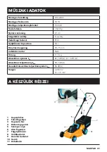 Preview for 41 page of Ferrida LM 3715 User Manual