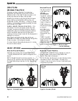 Preview for 24 page of Ferris 5100/61R AUS/NZ Operator'S Manual