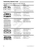 Preview for 40 page of Ferris 5100/61R AUS/NZ Operator'S Manual