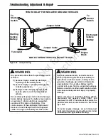 Preview for 54 page of Ferris 5100/61R AUS/NZ Operator'S Manual