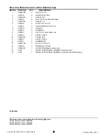 Preview for 9 page of Ferris 5900201 Parts Manual