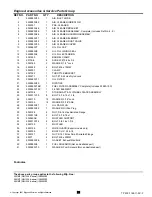 Preview for 21 page of Ferris 5900201 Parts Manual