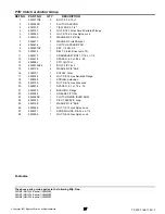 Preview for 27 page of Ferris 5900201 Parts Manual