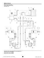 Preview for 36 page of Ferris 5900201 Parts Manual