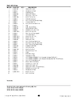 Preview for 45 page of Ferris 5900201 Parts Manual