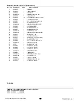 Preview for 49 page of Ferris 5900201 Parts Manual