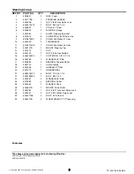 Preview for 5 page of Ferris 5900227 Parts Manual