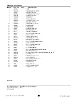 Preview for 29 page of Ferris 5900227 Parts Manual