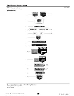 Preview for 34 page of Ferris 5900227 Parts Manual