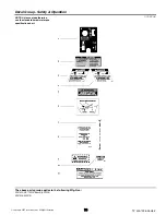 Preview for 36 page of Ferris 5900227 Parts Manual