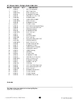 Preview for 45 page of Ferris 5900227 Parts Manual