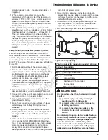 Preview for 51 page of Ferris 5900301 Operator'S Manual