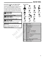 Preview for 15 page of Ferris 5900500 Operator'S Manual