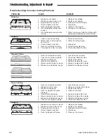 Preview for 42 page of Ferris 5900500 Operator'S Manual