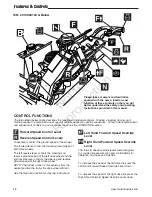 Preview for 14 page of Ferris 590052 Operator'S Manual