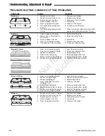 Preview for 34 page of Ferris 590052 Operator'S Manual