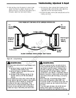 Preview for 43 page of Ferris 590052 Operator'S Manual