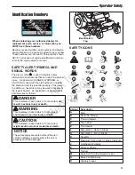 Preview for 13 page of Ferris 5900535 Operator'S Manual