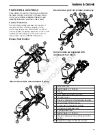 Preview for 13 page of Ferris 5900545 Operator'S Manual