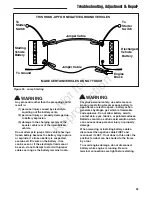 Preview for 37 page of Ferris 5900545 Operator'S Manual