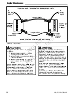 Preview for 44 page of Ferris 5900576 Operator'S Manual