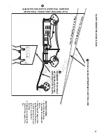 Preview for 49 page of Ferris 5900576 Operator'S Manual