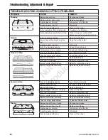 Preview for 40 page of Ferris 5900591 Operator'S Manual