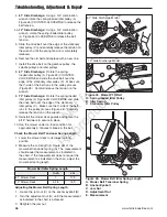 Preview for 48 page of Ferris 5900591 Operator'S Manual