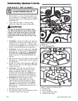 Preview for 42 page of Ferris 5900640 Operator'S Manual