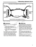 Preview for 45 page of Ferris 5900640 Operator'S Manual