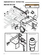 Preview for 18 page of Ferris 5900690 Set Up And Operating Instructions Manual