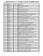 Preview for 23 page of Ferris 5900690 Set Up And Operating Instructions Manual