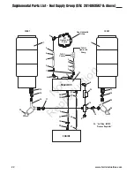 Preview for 24 page of Ferris 5900690 Set Up And Operating Instructions Manual