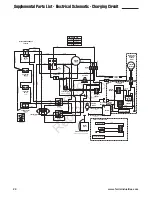 Preview for 26 page of Ferris 5900690 Set Up And Operating Instructions Manual