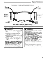 Предварительный просмотр 49 страницы Ferris 5900778 Operator'S Manual