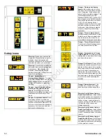 Предварительный просмотр 12 страницы Ferris 5901244 Operator'S Manual