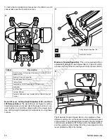 Preview for 12 page of Ferris 5901465 Operator'S Manual