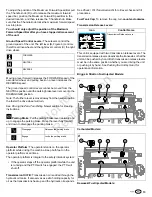 Preview for 13 page of Ferris 5901465 Operator'S Manual